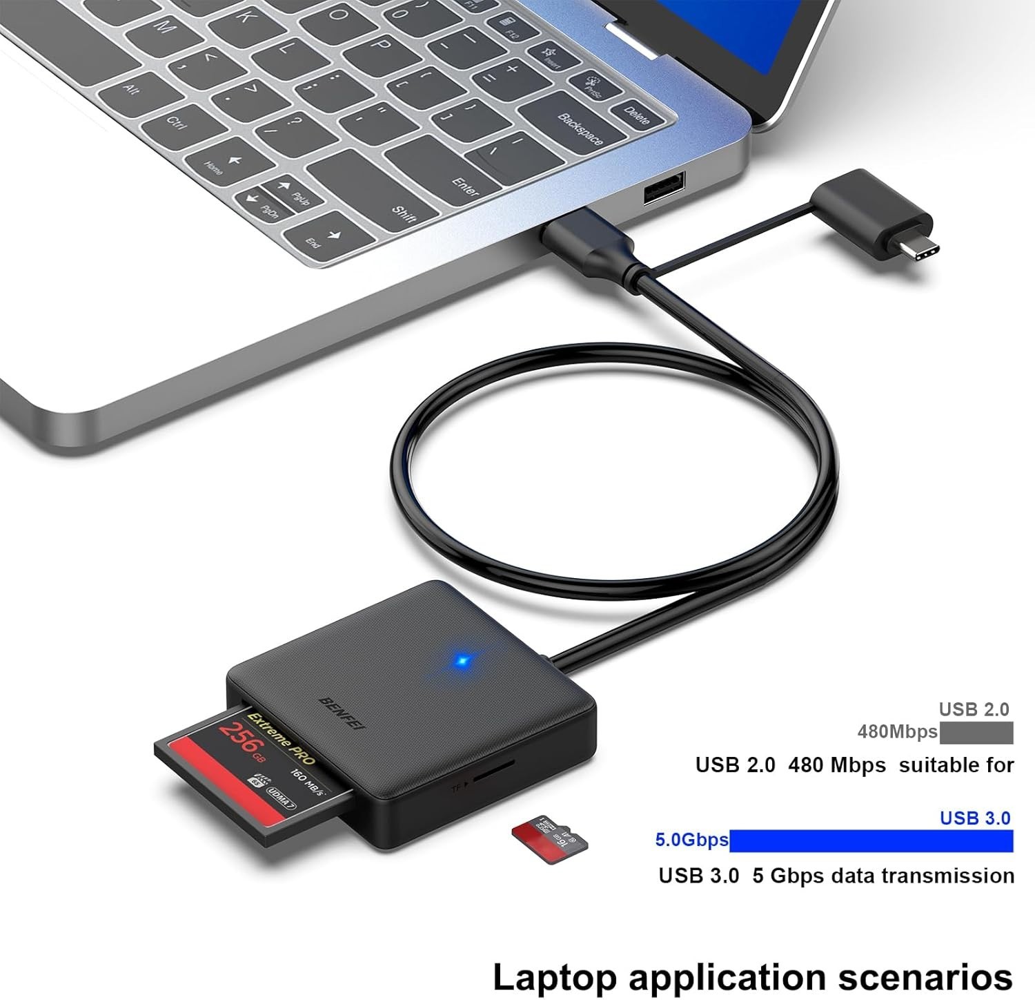 Memory Card Reader 4-in-1 USB 3.0 & USB-C Adapter for SD, Micro SD, MS, CF Cards