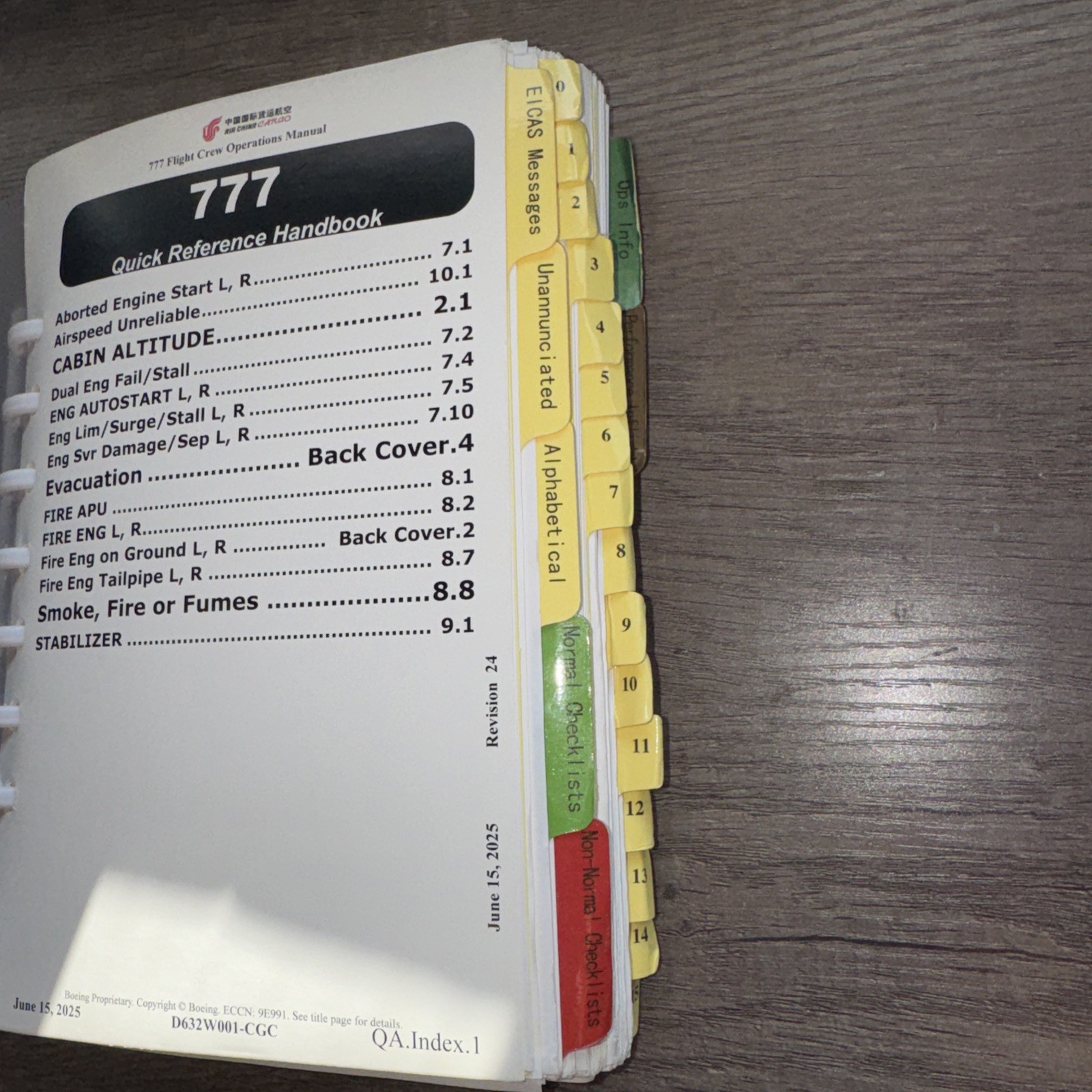 Air China Cargo B777 Quick Reference Handbook for Crew Operations Manual 2025