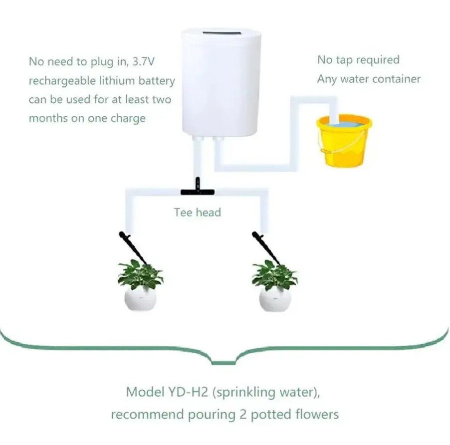 1pc Automatic Plant Watering Pump Timer Drip Irrigation Indoor Controller - NEW
