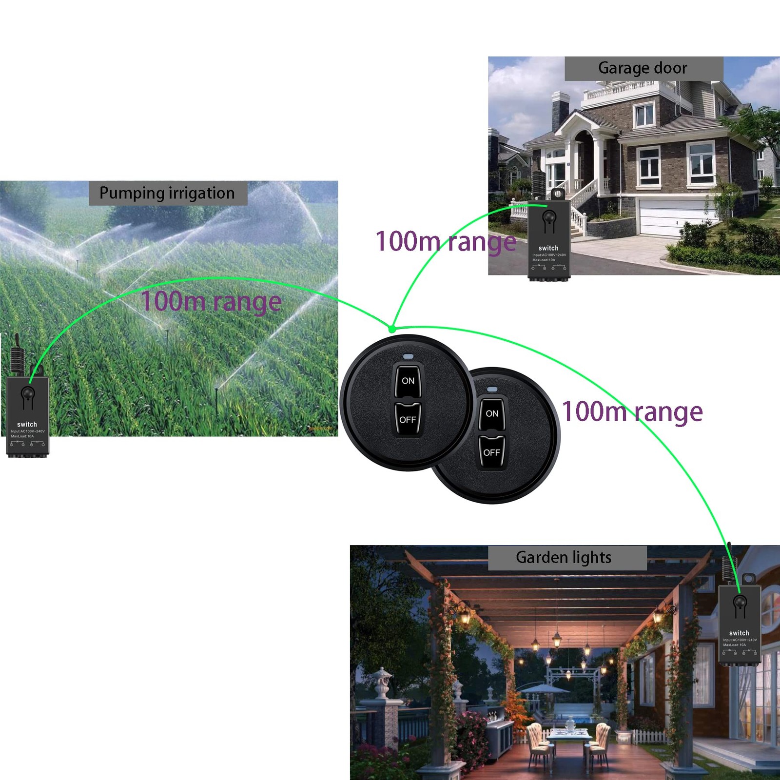 12v Wireless Switchmini Remote Control Switchdc 12v/24v/48v/10a Relay With 328ft