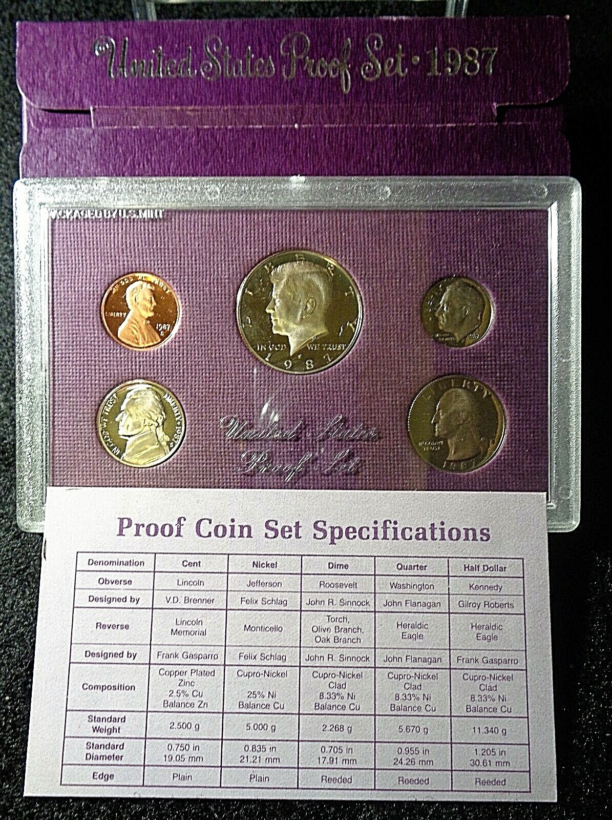 1987-S U.S. Mint Proof Set With Box And COA