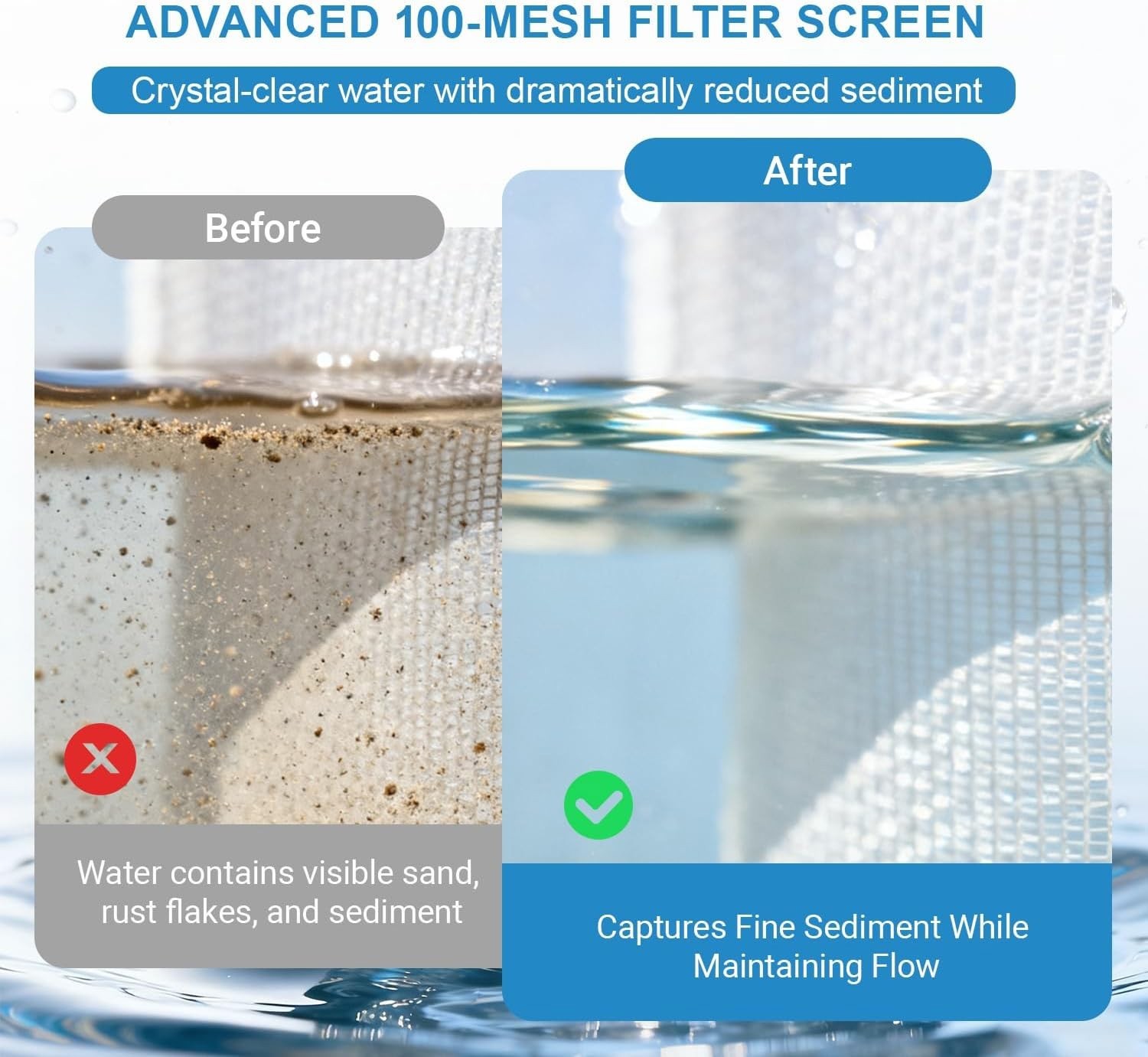 Spin Down Sand Separator 100 Mesh 1.5 Inch PVC Slip 50GPM for Well System Water