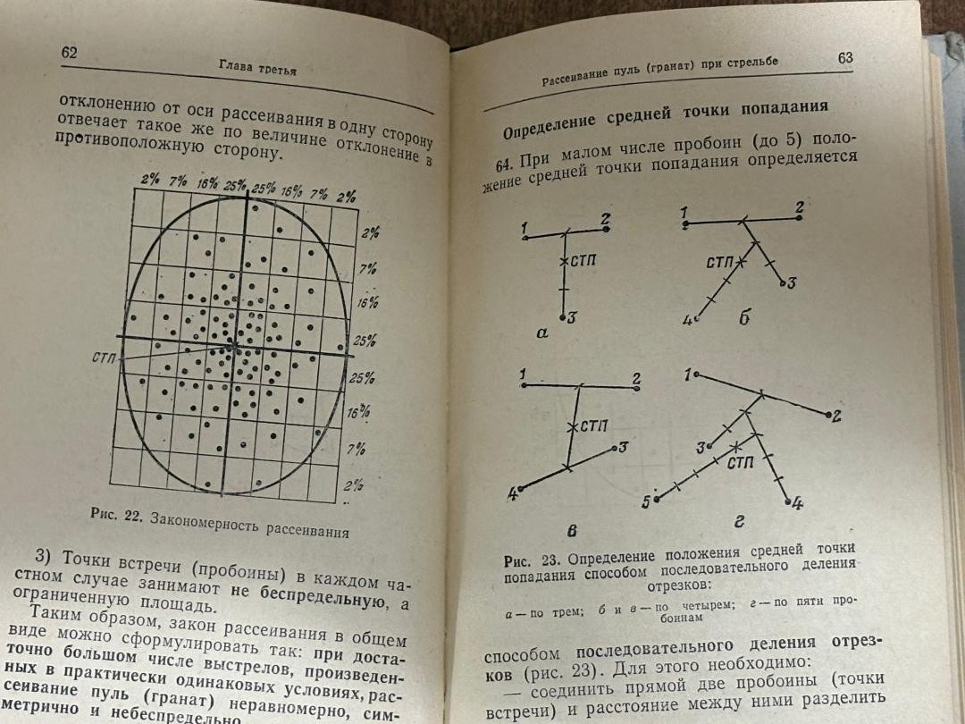 RUSSIAN SOVIET ARMY COMBAT GUIDE ON SHOOTING MANUAL DATED 1984 - 176 PAGES