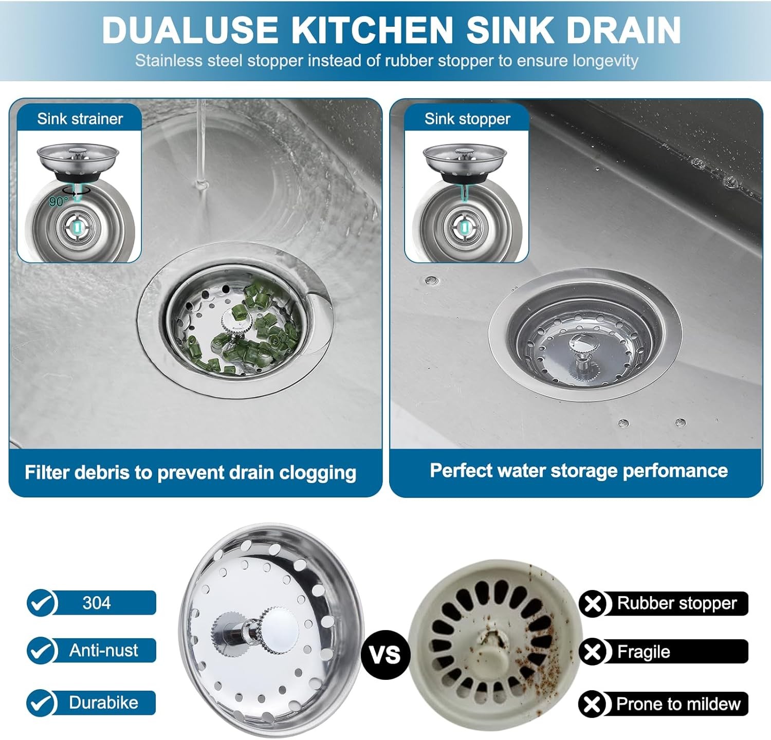 Kitchen Sink Stainless Steel Basket Strainer with Drain Assembly