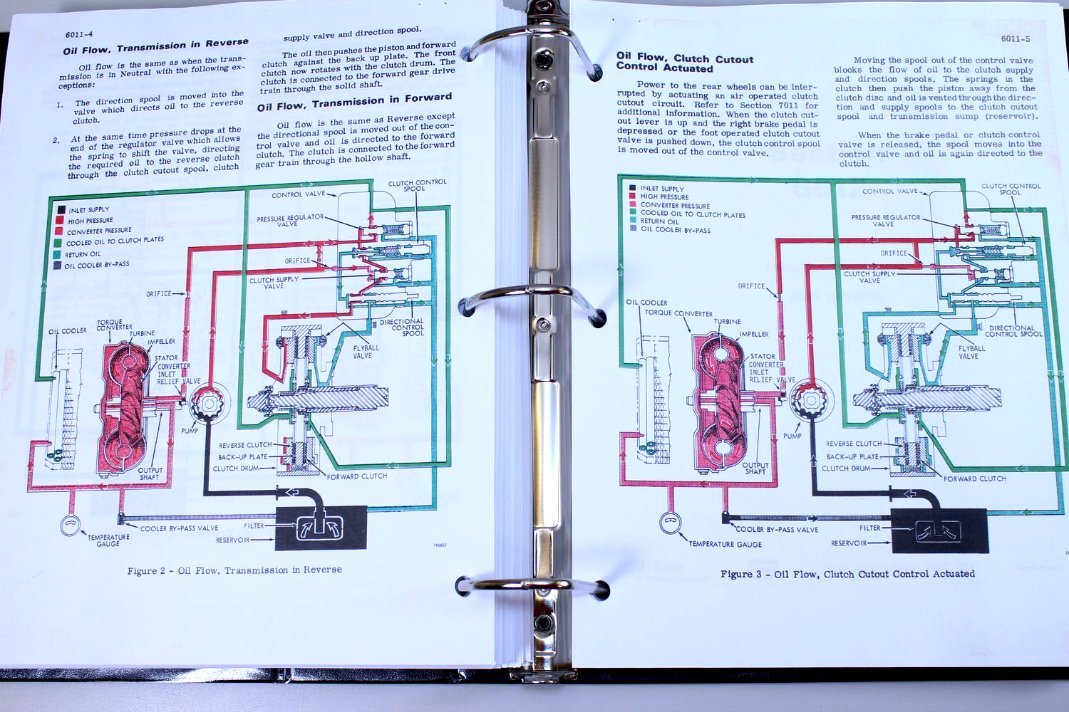 Case 680E 680Ck Series E Loader Backhoe Service Technical Manual Repair Shop