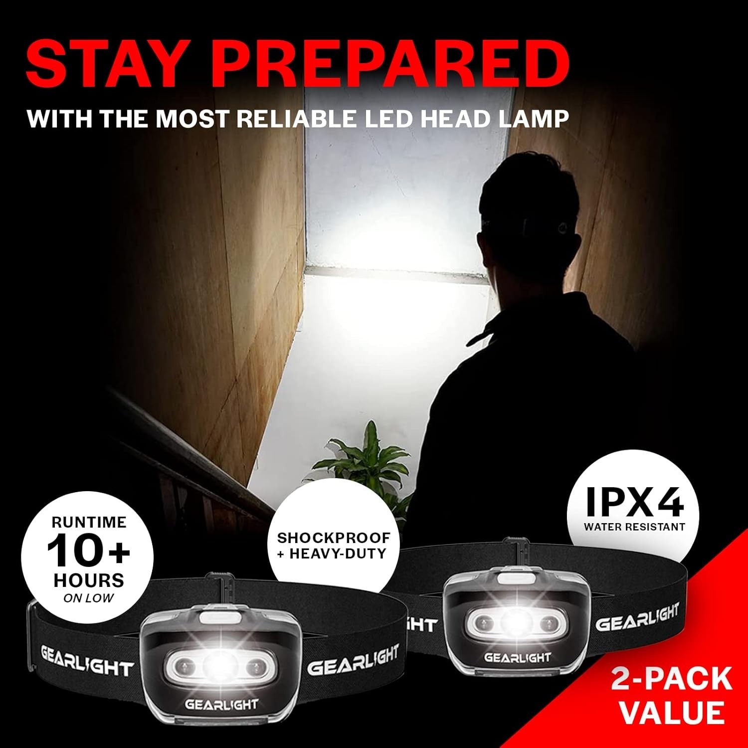 Versatile LED Headlamp Set - 2 Adjustable, Water-Resistant Lights for Every Need