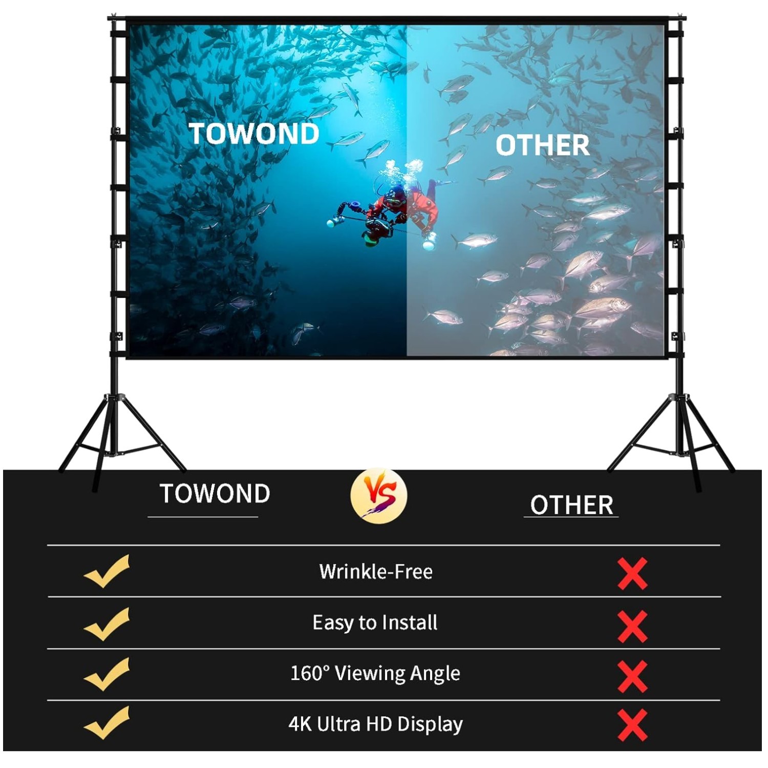 Portable Outdoor Movie Screen 150" Stand, Wrinkle-Free