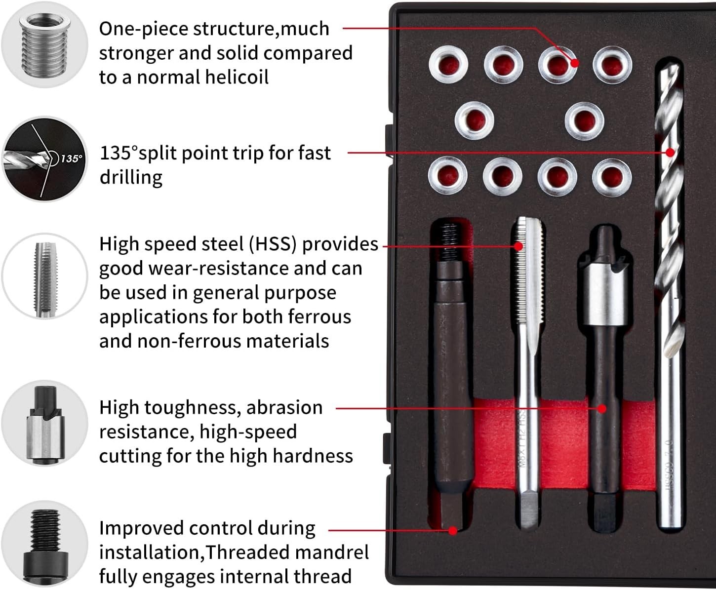 M6X1.0 Thread Repair Kit with 9.4mm Insert HSS Drill, Tap, Installation Driver..