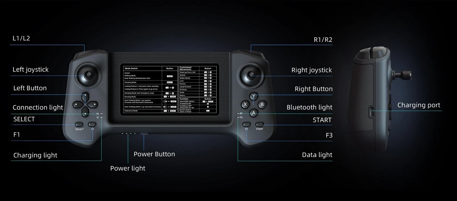 Unitree R3 Controller – Wireless Remote for Robot Dogs (Go2, Go2-W, B2) USA