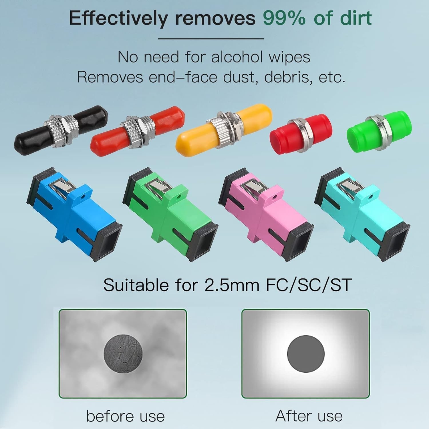 Fiber Optic Termination & Cleaning Kit - Visual Fault Locator Black