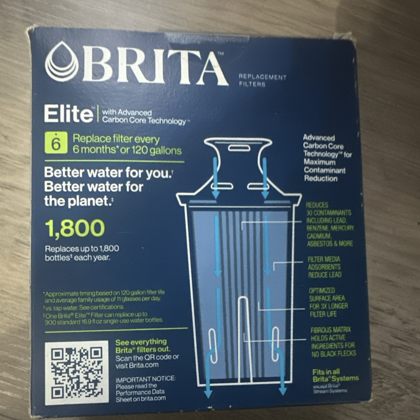 BRITA Elite Replacement Filter, Removes Lead, Fits Brita Systems, 6 Months