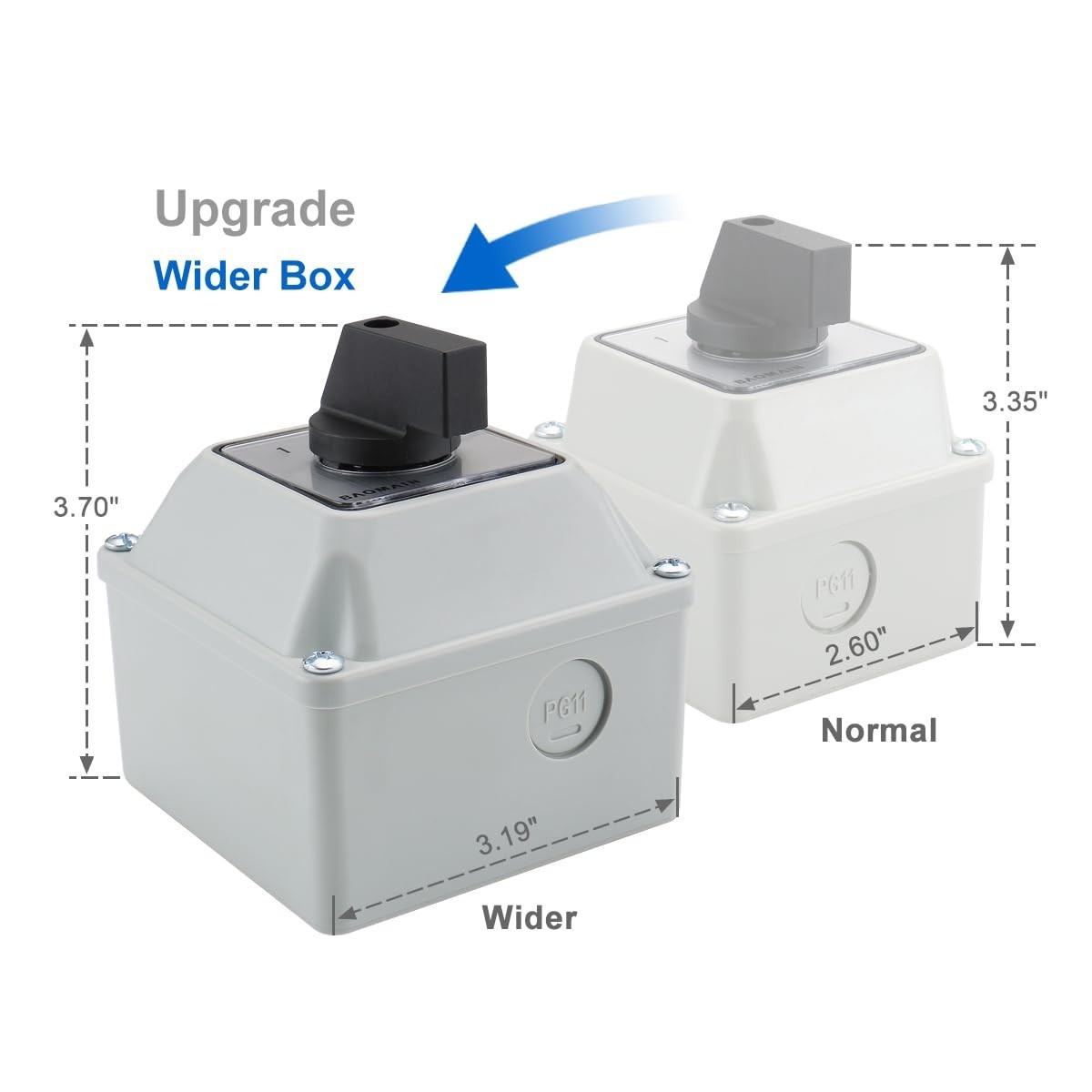 Durable 660V 20A Rotary Switch with Box - 3 Position Electrical Control