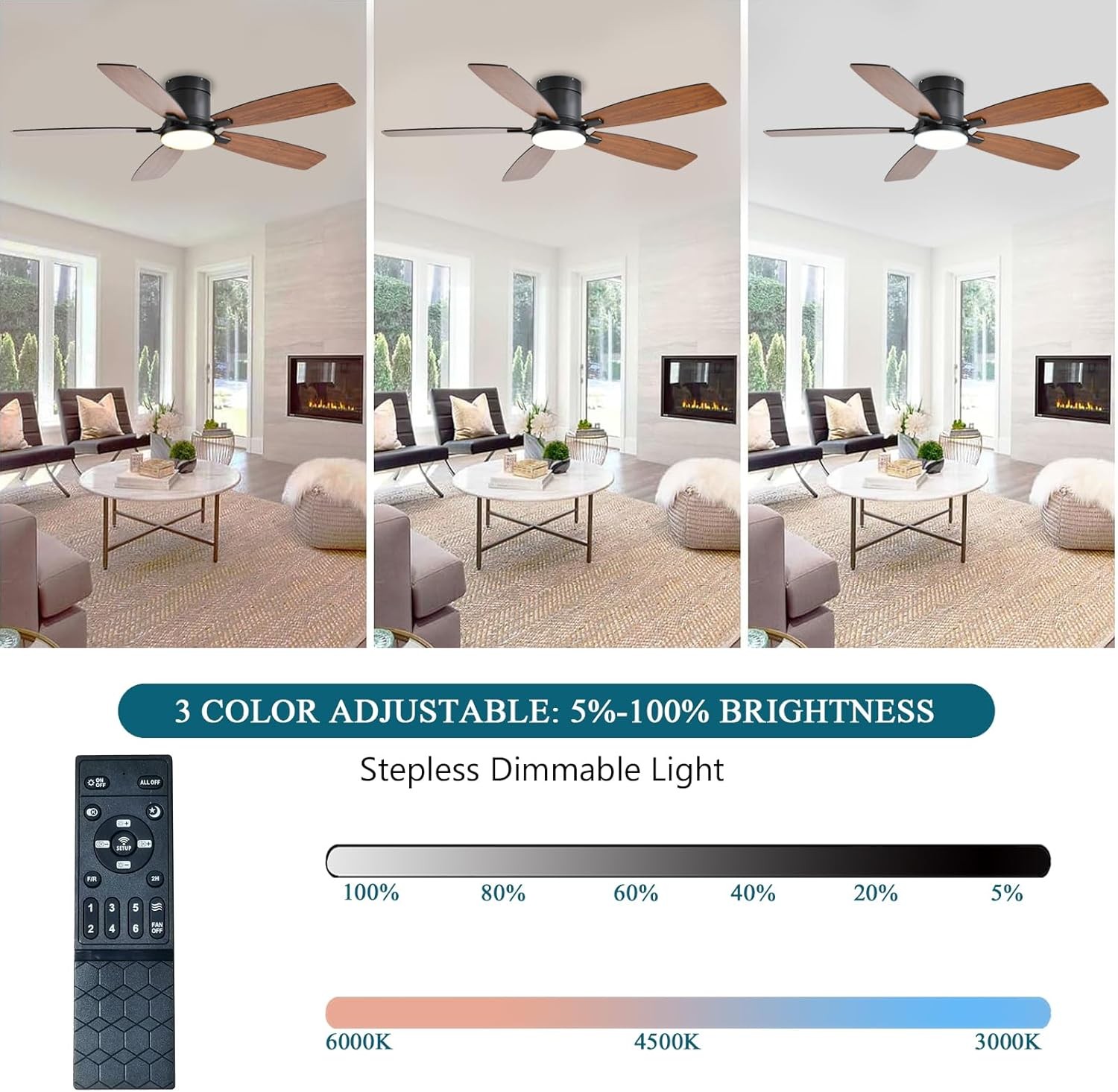 Ceiling Fans with Lights, 52 inch Low Profile Light, Remote Control, Flush Mount
