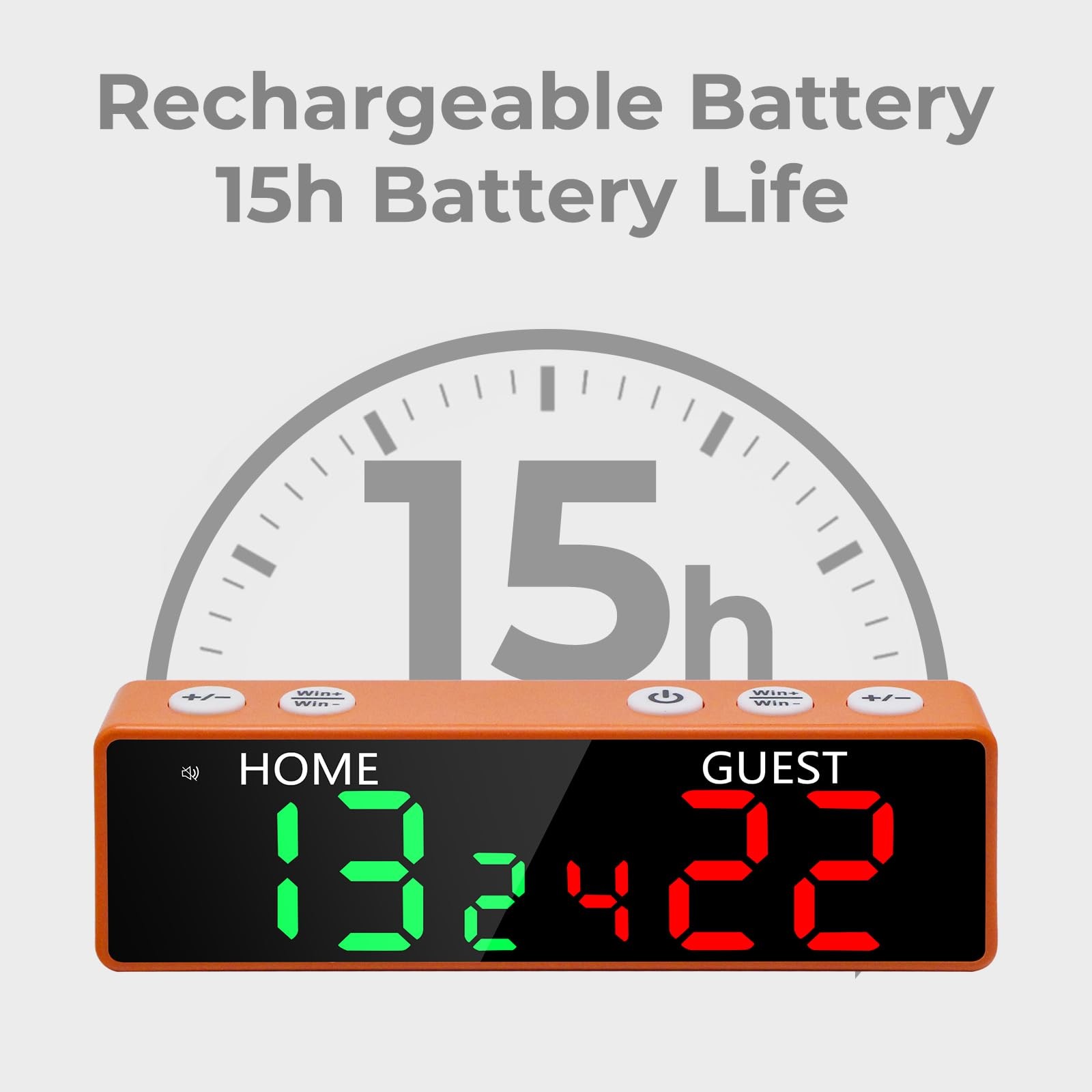 Mini Digital Scoreboard - Portable Tabletop Scoreboard for Games, Wireless Ba...