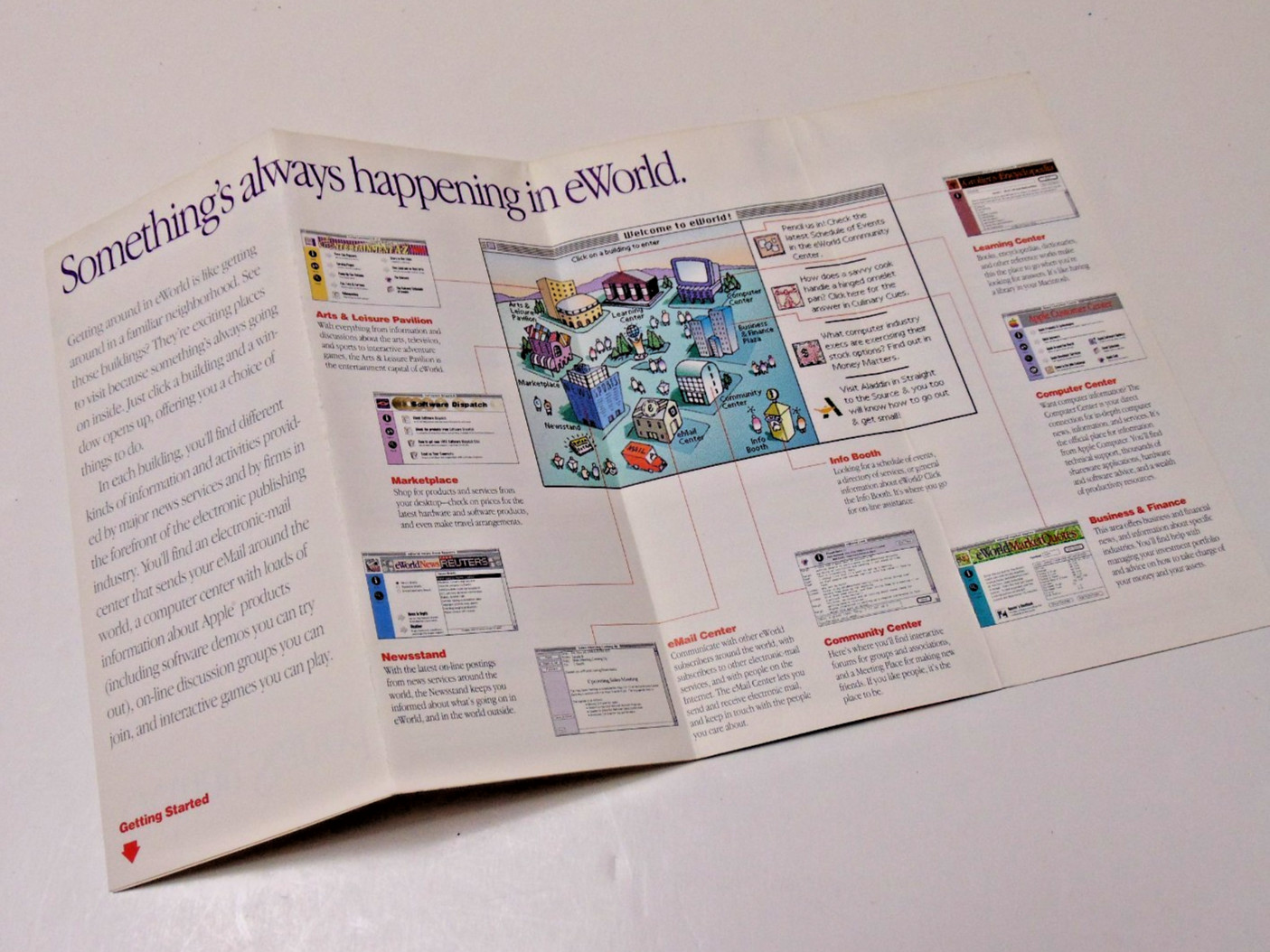 MAC Computer Apple eWORLD Community 1995 Retro Vintage Computing Brochure