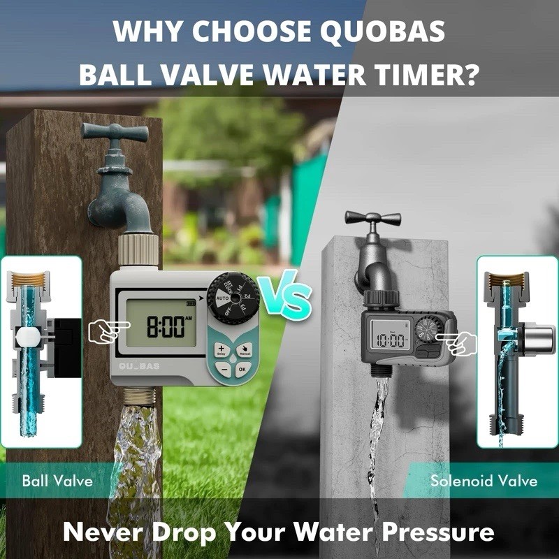 QUOBAS WT41W Low Pressure Water Timer Digital Automatic Irrigation 3/4” Metal