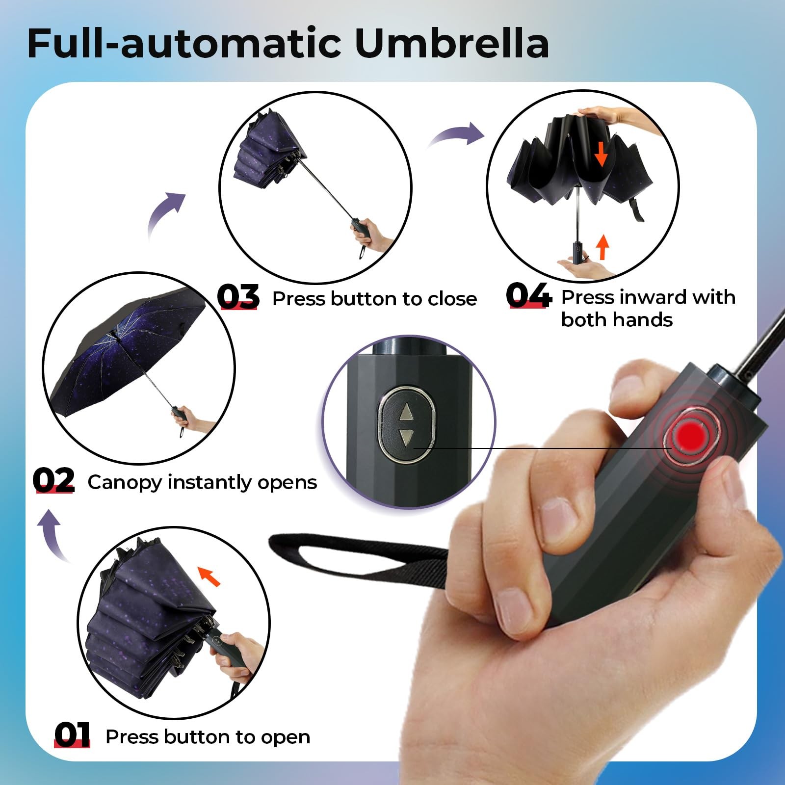LLanxiry Compact Travel Umbrella, Windproof Automatic 44 Inch, Inverted-Black