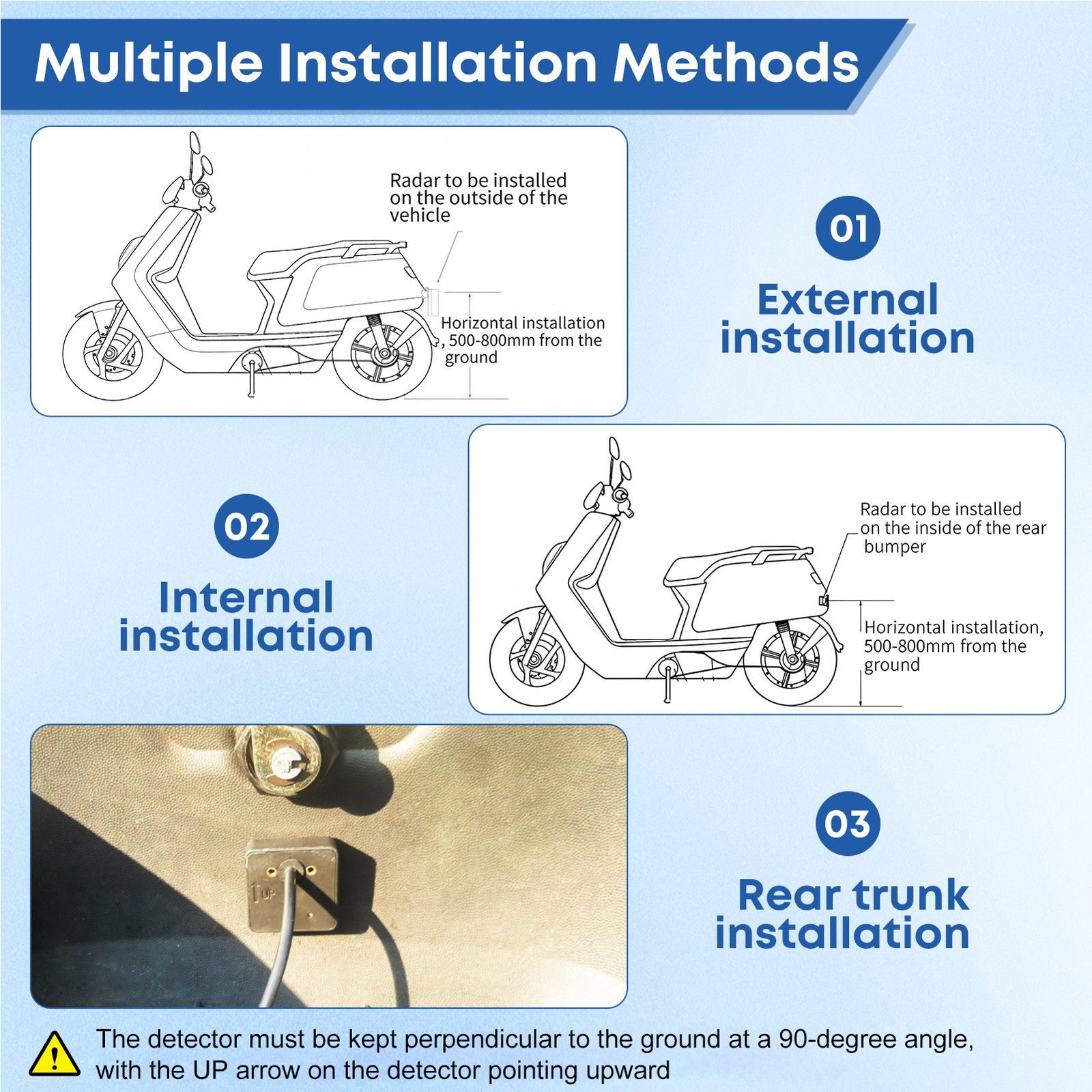 Motorcycle Blind Spot Detection System 60GHz Millimeter Wave Lane Change Assist