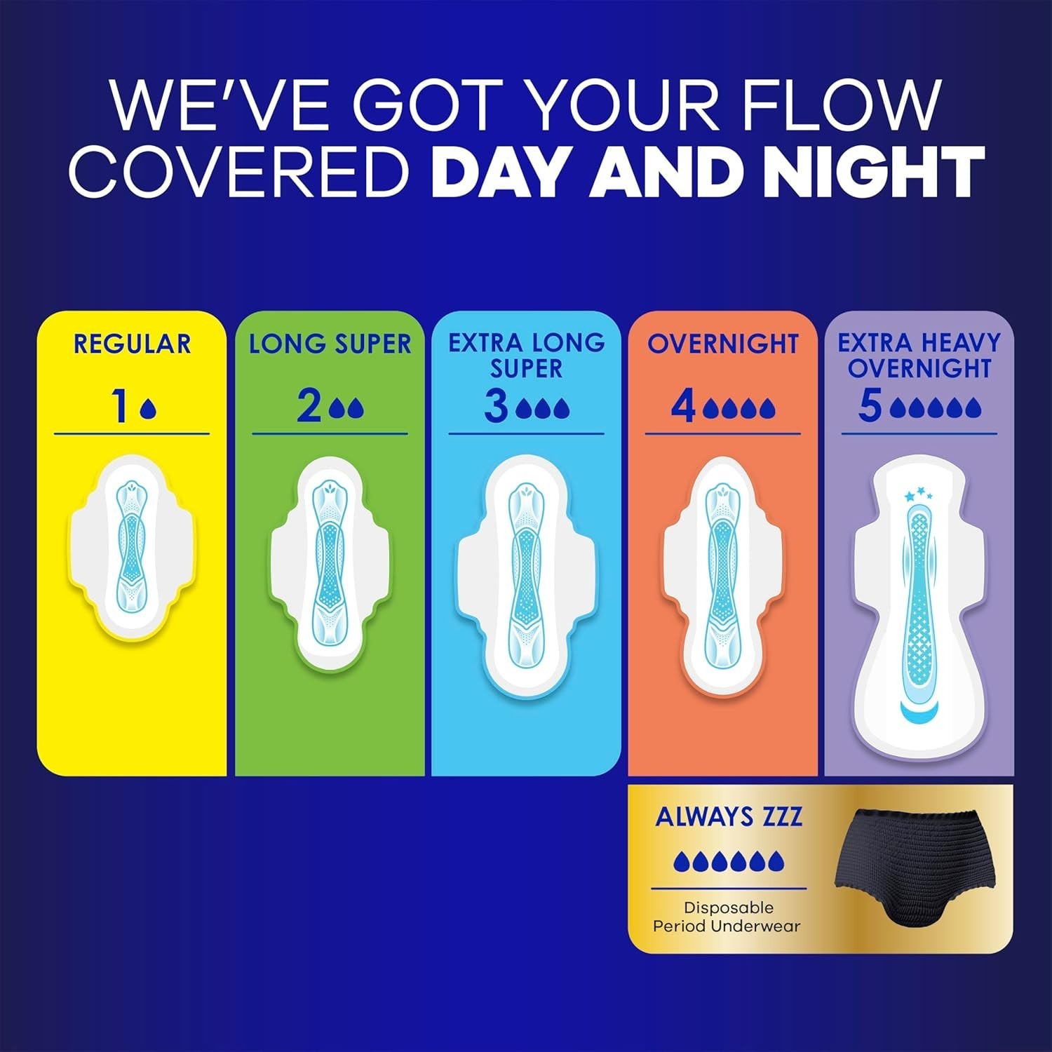 Always Maxi Overnight Pads with Wings Size 4 Unscented 84 Count