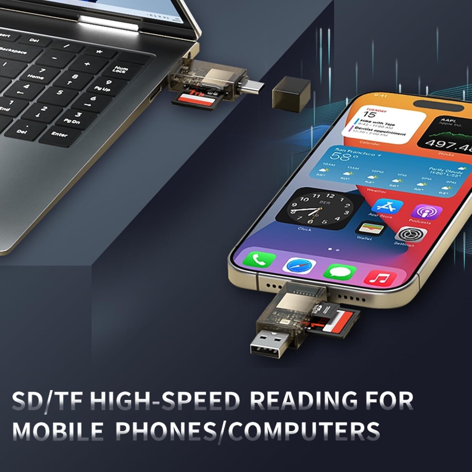 SD Card Reader, Dual Connector USB 2.0/USB-C Memory CardReader Adapter for SD