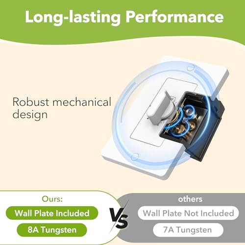 60 Minute Spring Wound Countdown Timer Switch for Bathroom Exhaust Fan, in