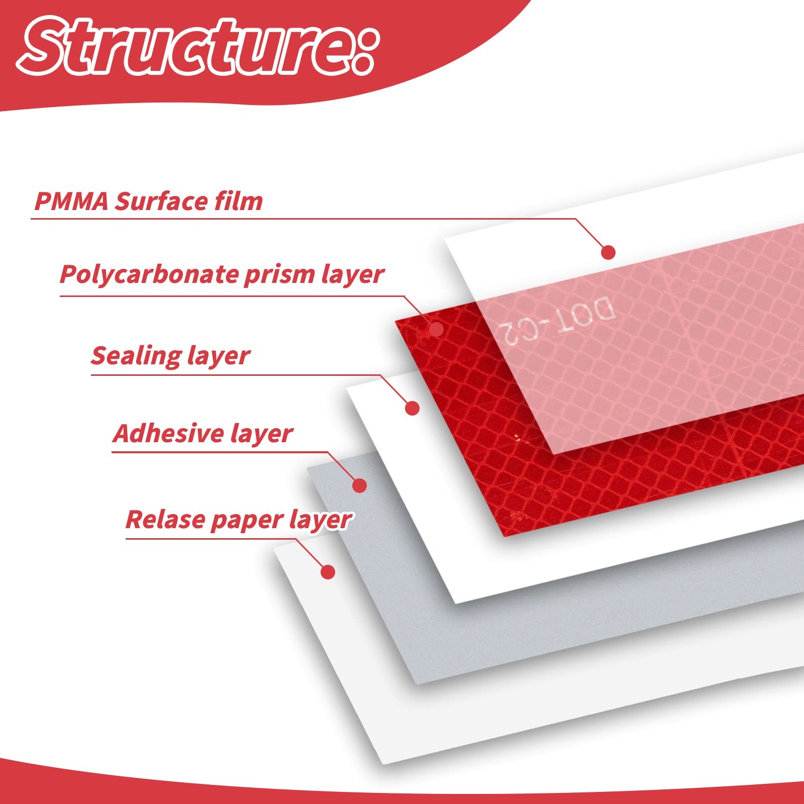 DOT-C2 Reflective Tape 2 in X 600 FT, Dot Safety 2 Inch x 100 Red & White