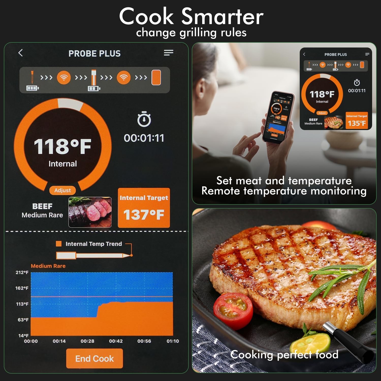 Smart Wireless Meat Thermometer 4 Probes, Bluetooth Food Thermometer, Remote ...