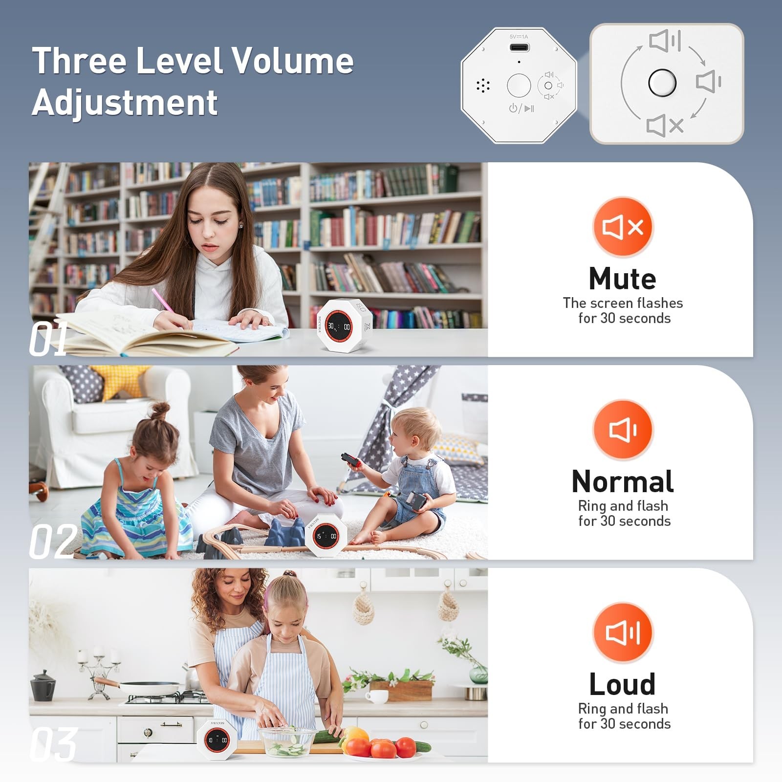 Pomodoro Timer for ADHD & Productivity, Flip Cube with 7 Presets, Visual Countdo