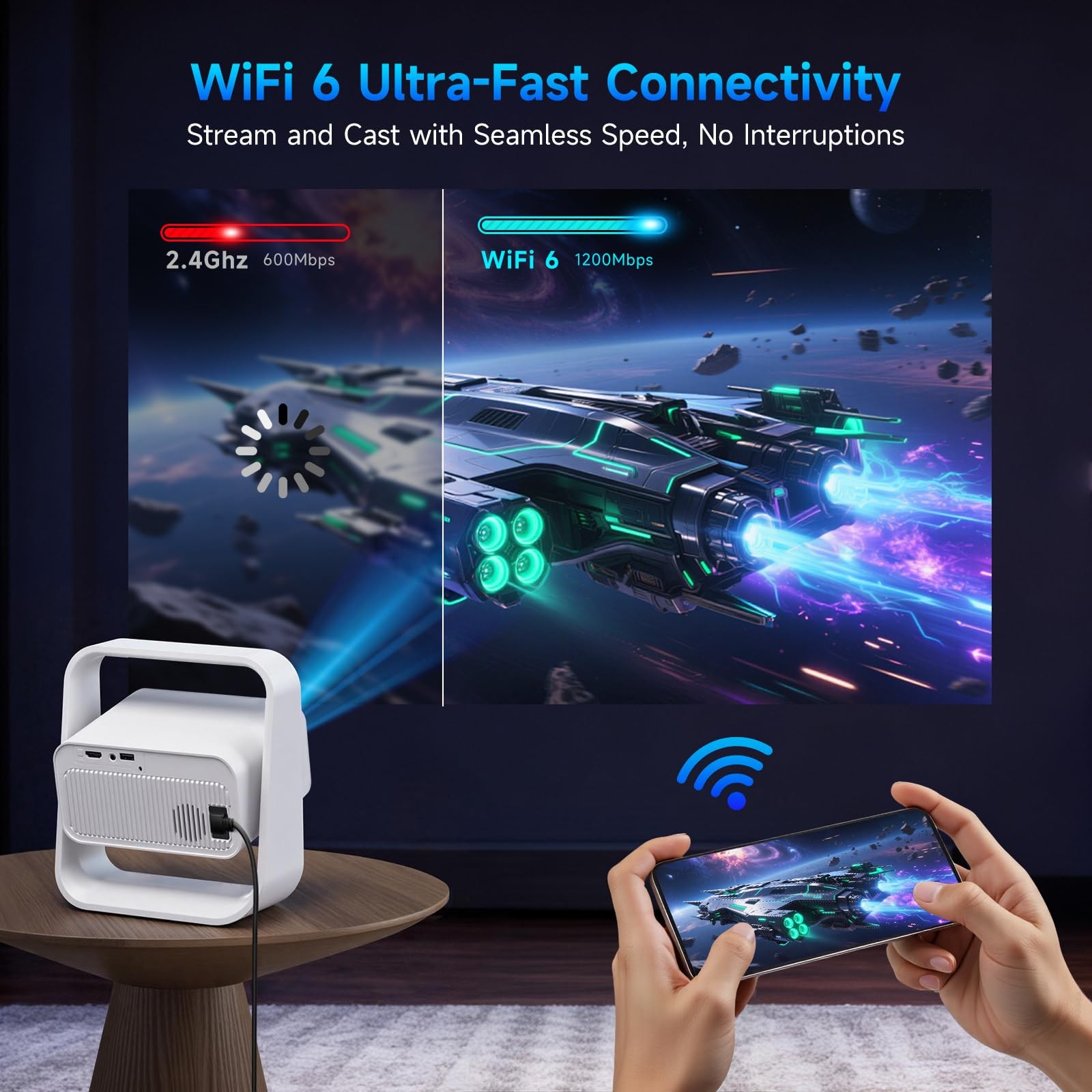 SGV Smart Mini Projector, Electric Focus Keystone Correction, 1080P 4K Suppor...