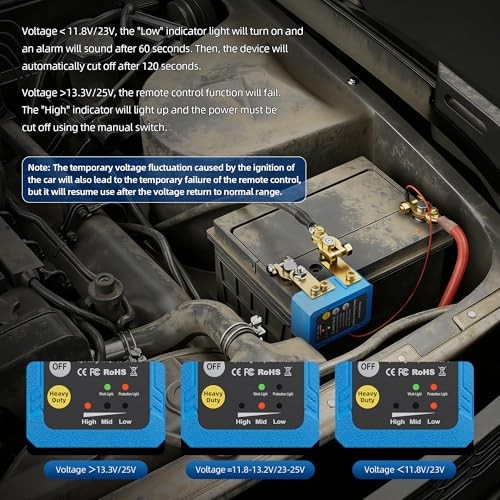 Remote Battery Disconnect Switch 12V 240A Kill Switch Side Installation