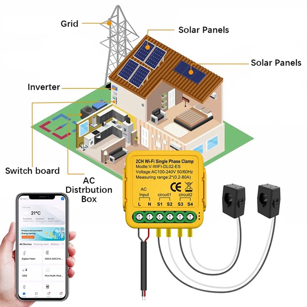 Tuya Wifi Meter with Current Transformer Sensor Clamp 80A Meter1539