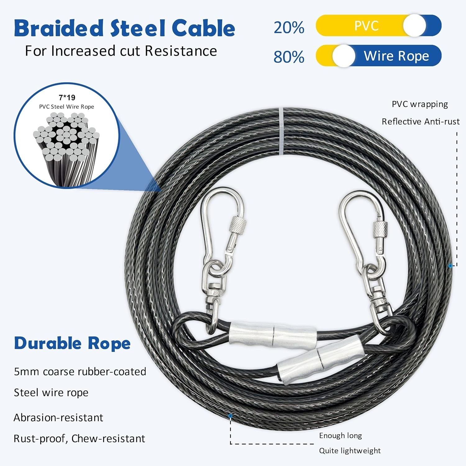75FT Dog Tie Out Cable – Extra Long Heavy Duty Chew-Proof Lead for Medium