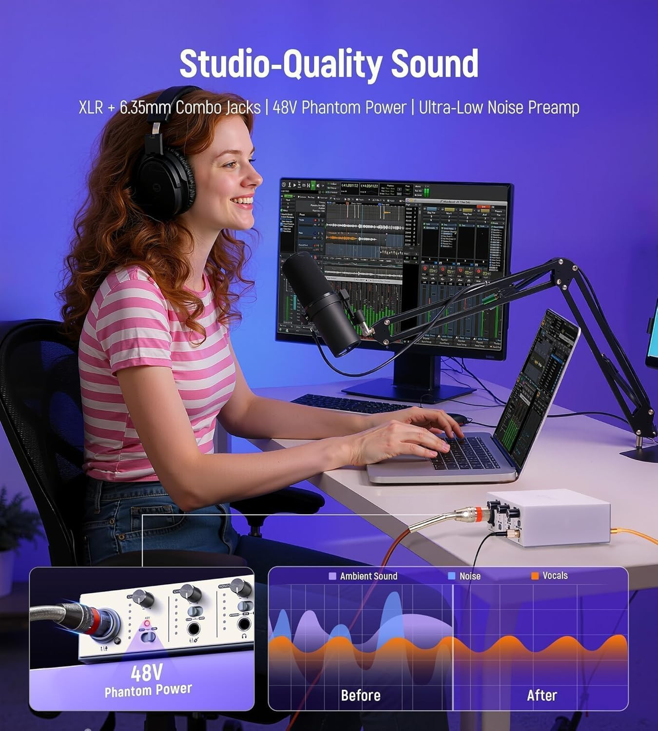 USB C Audio Interface 2x2 XLR 48V Phantom Power Recording Mixer