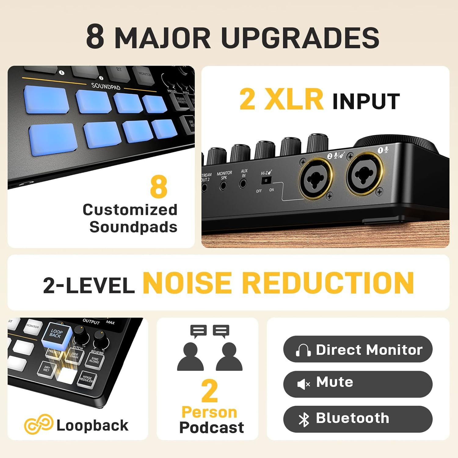Podcast Equipment Bundle: Audio Interface Mixer with Dual XLR Input for Podcast