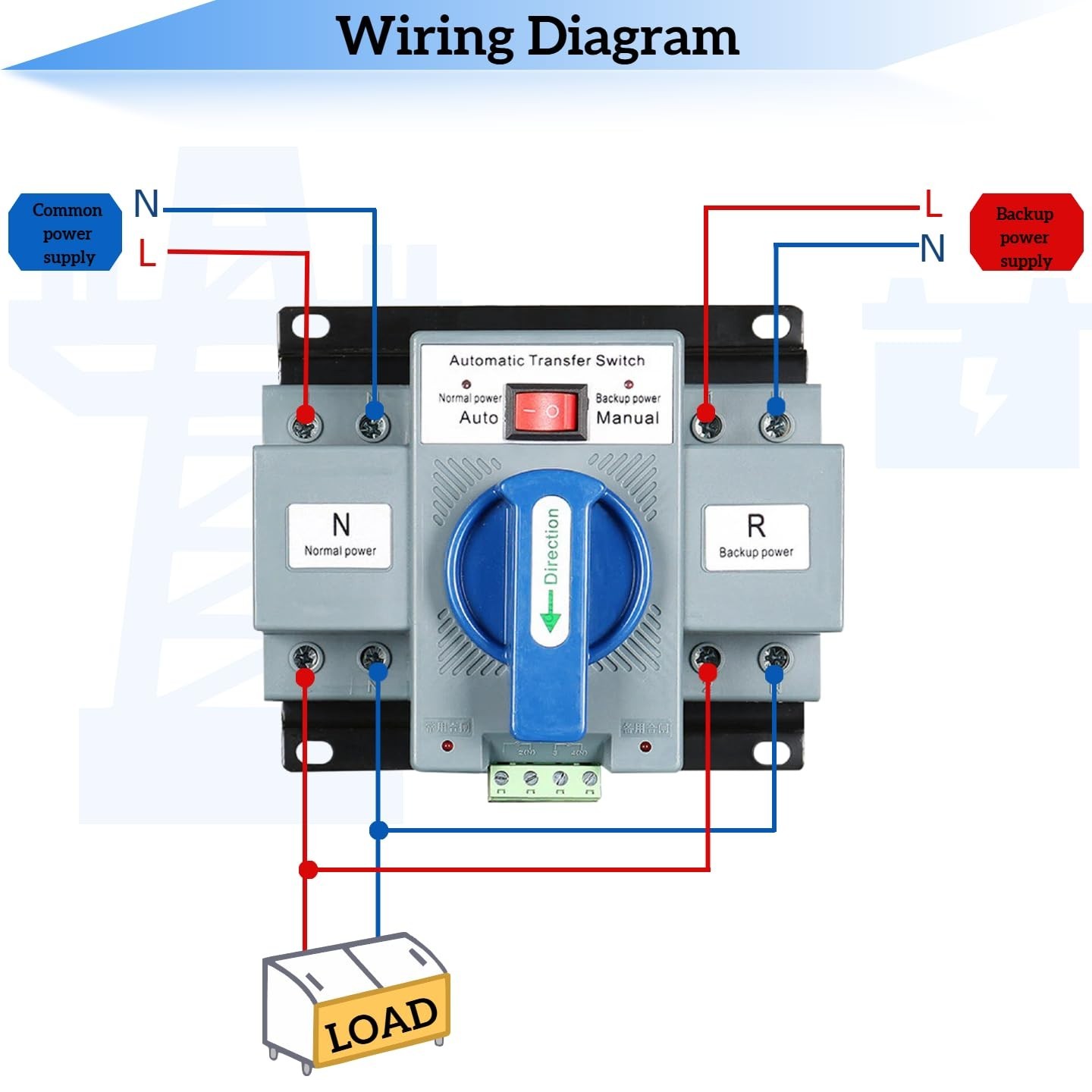Dual Power Changeover Switch - Fast 2-Second Automatic Transfer System