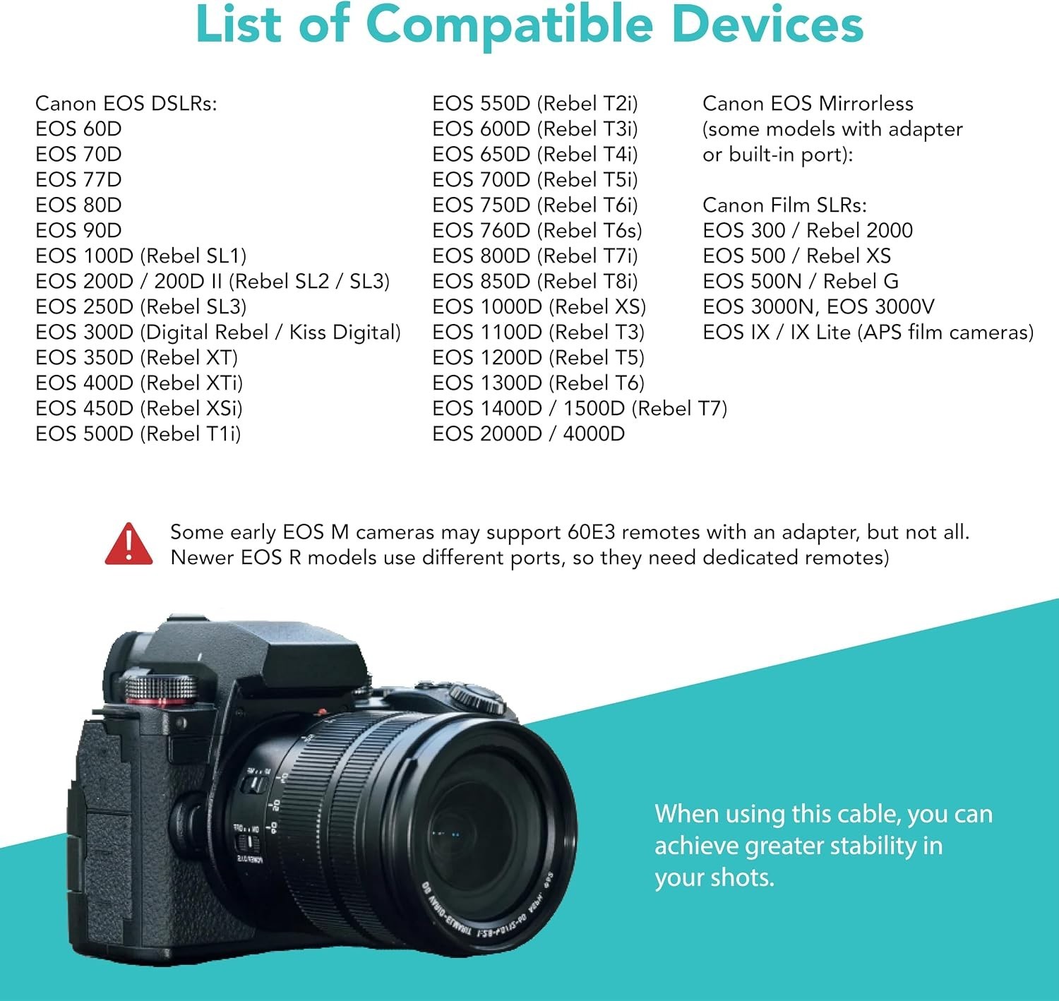 Wired Remote Shutter Release RS-60E3 f Canon EOS R6 V