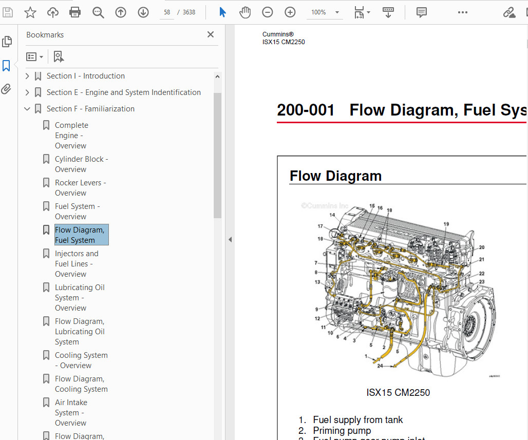 Cummins ISX15 CM2250 4022250 PDF Engine SERVICE REPAIR MANUAL ON USB 2013 2014