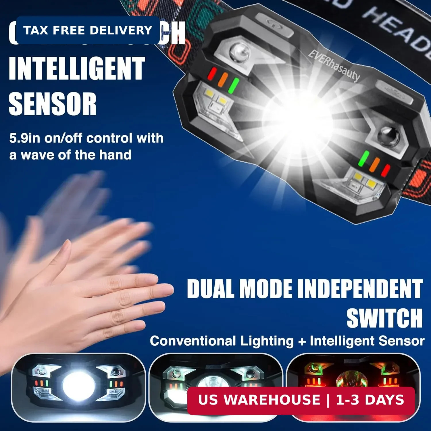 Headlamp Rechargeable, 1200 Lumen Super Bright LED Headlight Motion Sensor, 10 M