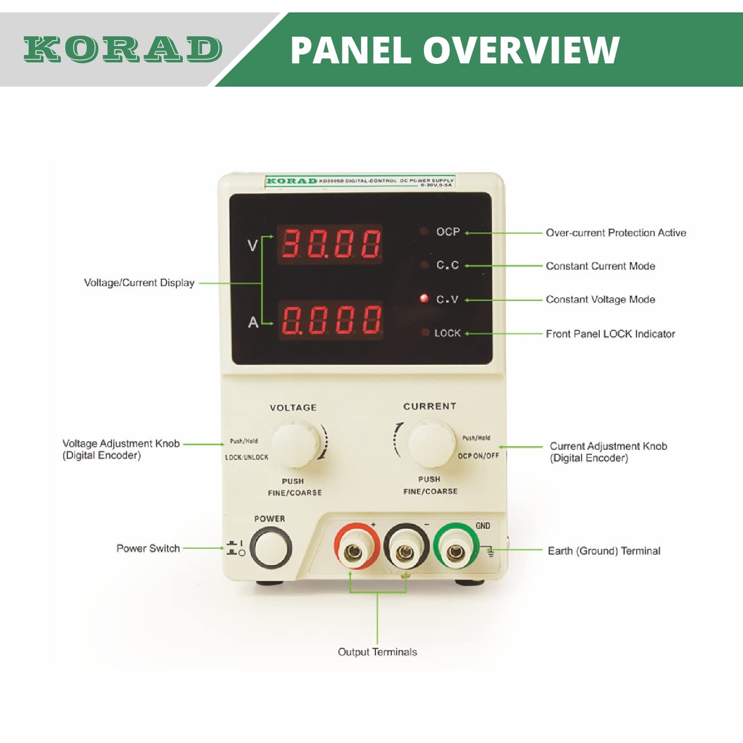 KORAD KD3005D - Precision Variable Adjustable 30V, 5A DC Linear Power Supply...