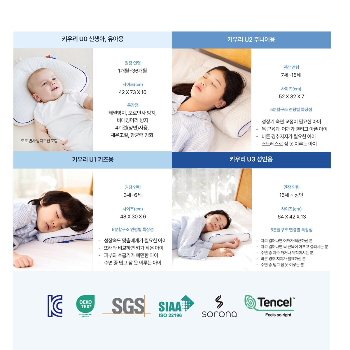 KIURI U1 U2 U3 Memory Foam Contour Pillow Neck Support Side Sleeper Breathable