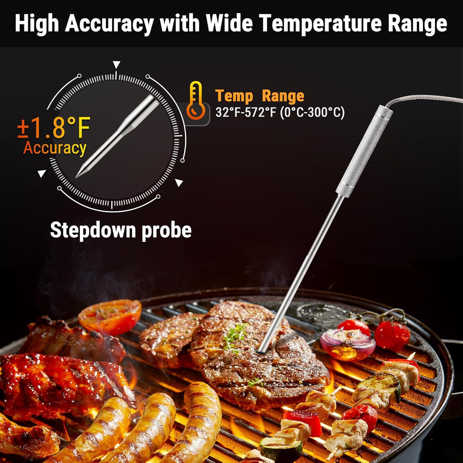 Tempsync 500FT Wireless Meat Thermometer for Grilling and Smoking | RF Technolog
