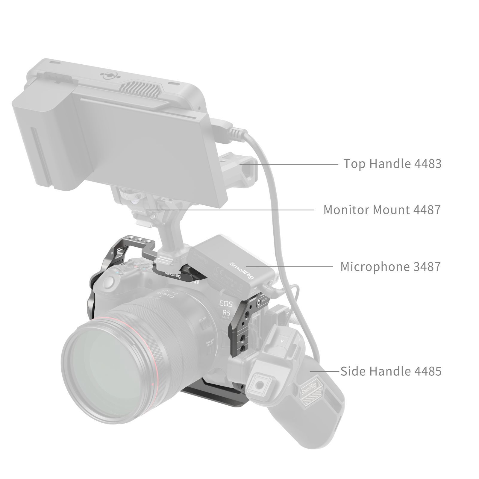 SmallRig HawkLock Quick Release Camera Cage for Canon EOS R5 Mark II 4977