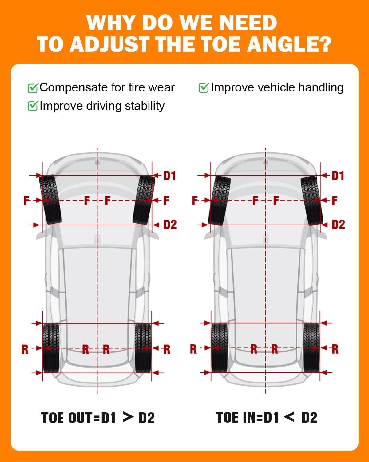 Wheel Alignment Tool Toe Alignment Tool Plate 2 Pack with 2 Tape Measures 2026