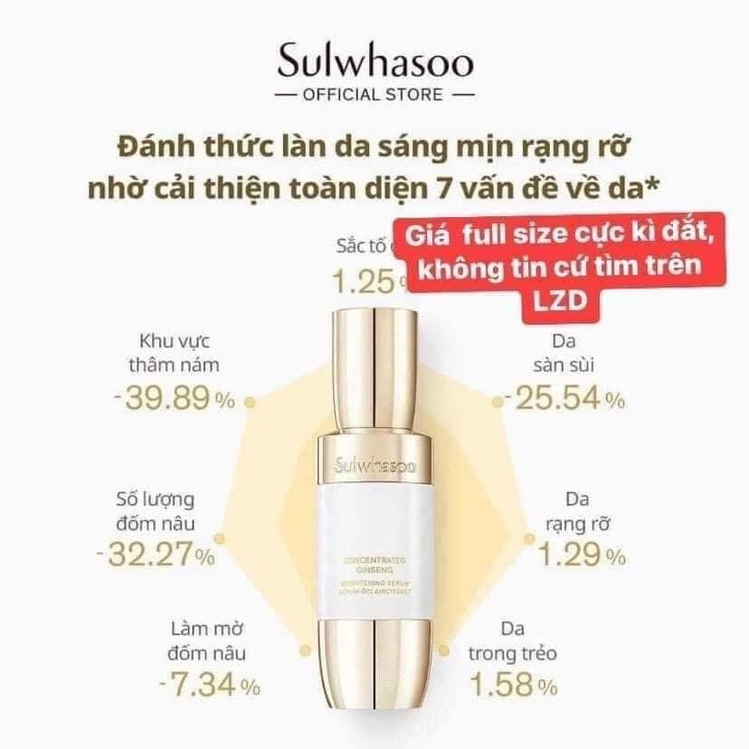Sulwhasoo Concentrated Ginseng Brightening Serum 8ml x 5 Pcs = 40 ml US Seller