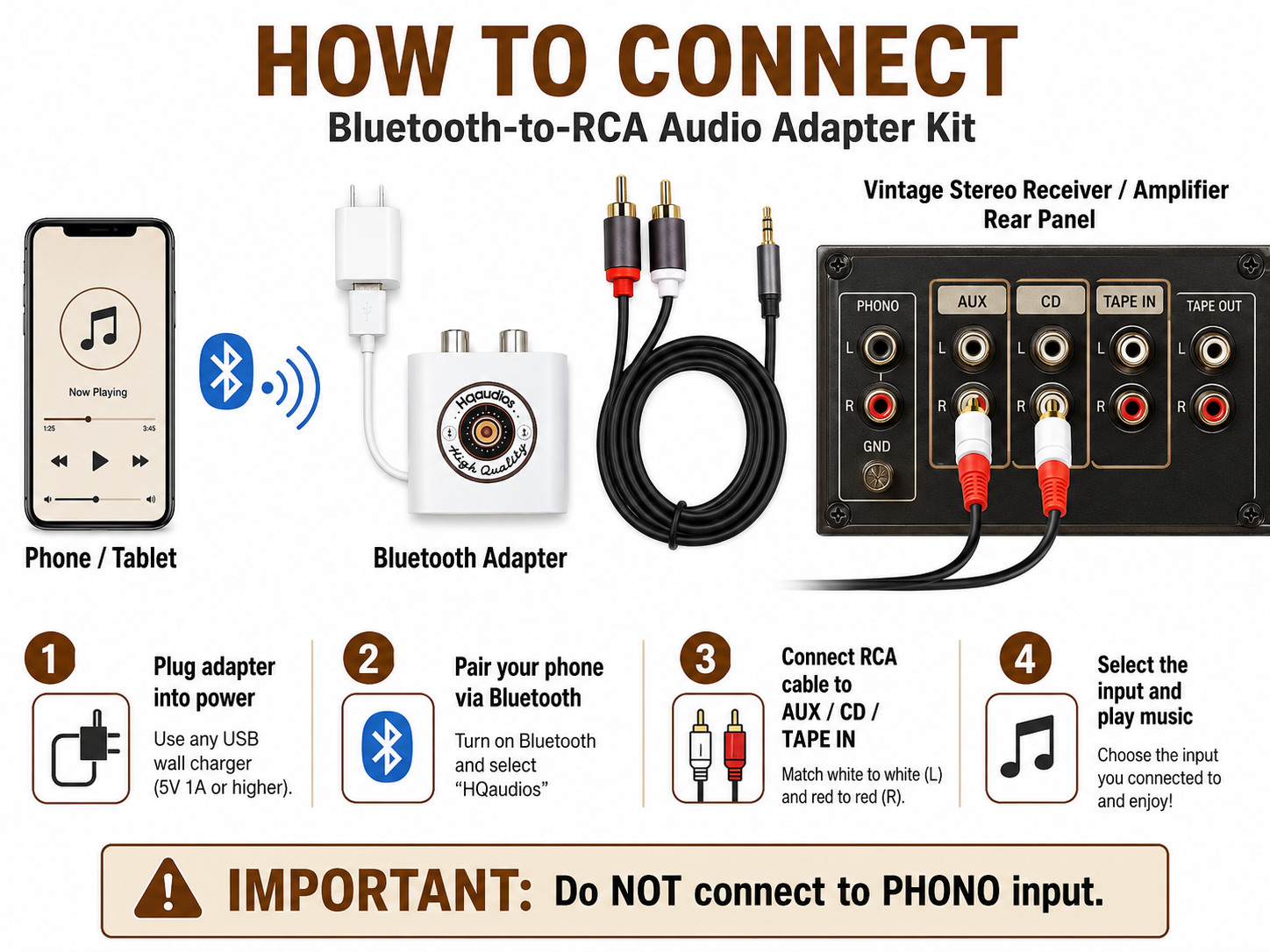 Bluetooth to RCA Adapter Cable for Vintage Stereo Receiver Amplifier AUX Input