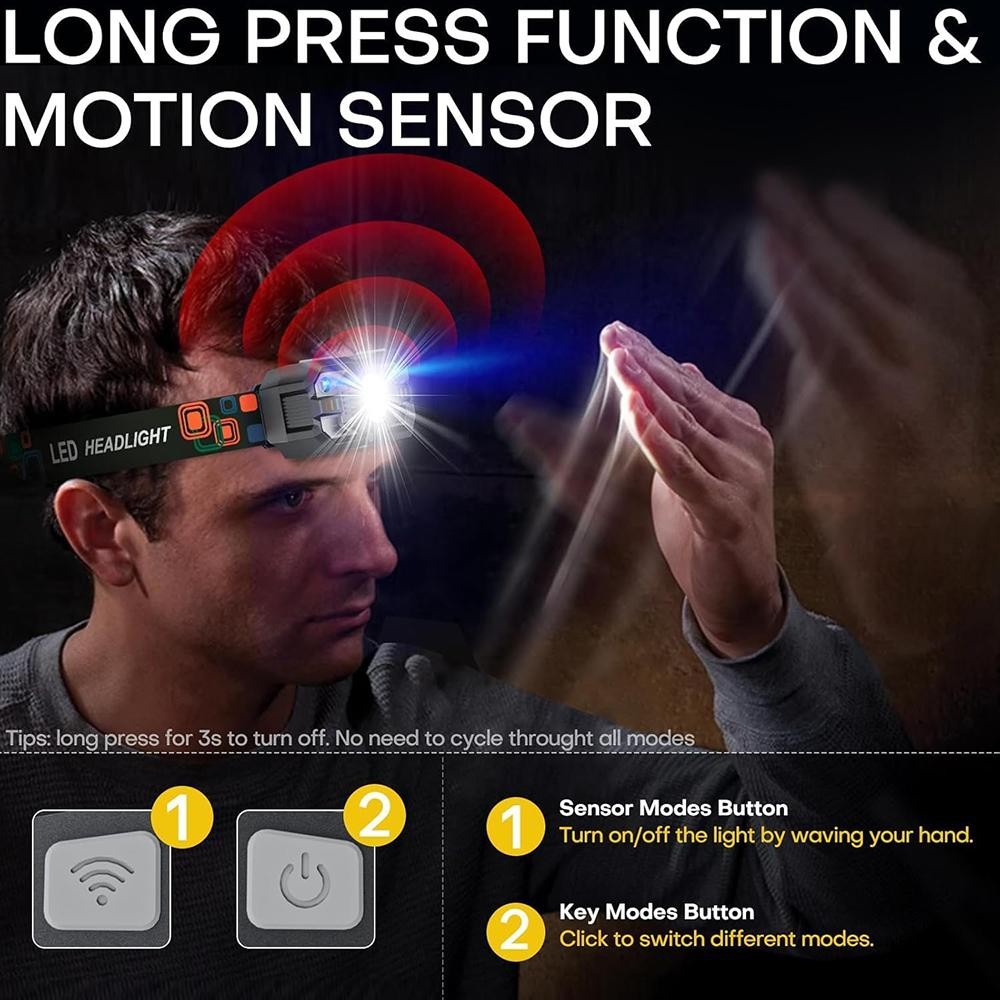 2x Rechargeable Headlamp Super Bright LED Head Light Forehead Flashlight Outdoor