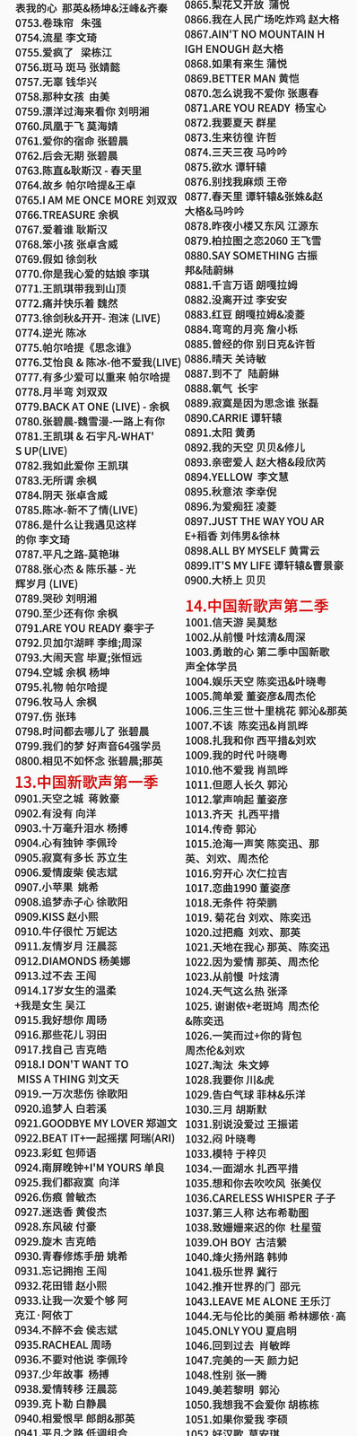 车载U盘32g 我是歌手+中国好声音+蒙面歌王+天赐的声音流行歌曲MP3