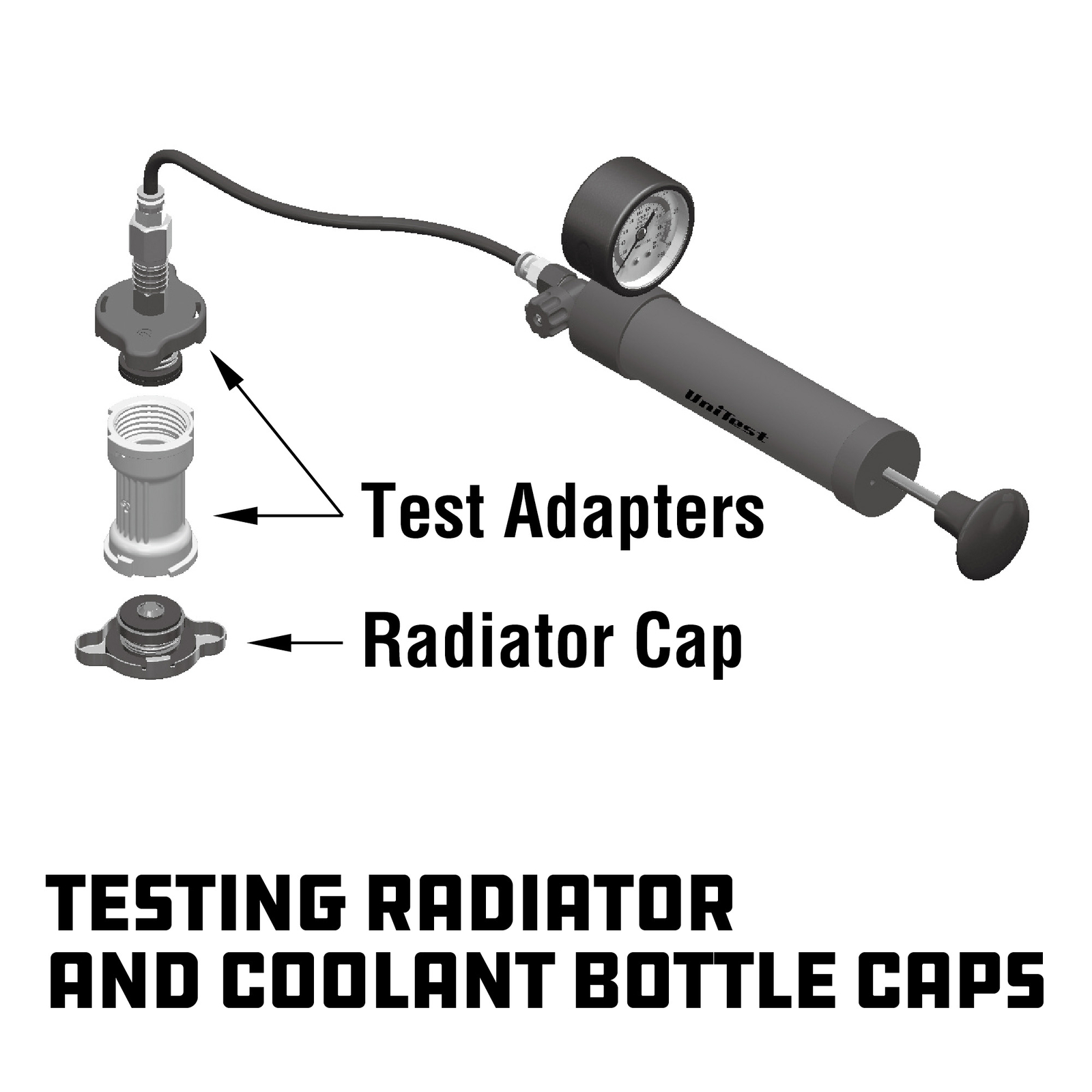 Powerbuilt European Cooling System Adapter Test Kit - 647644