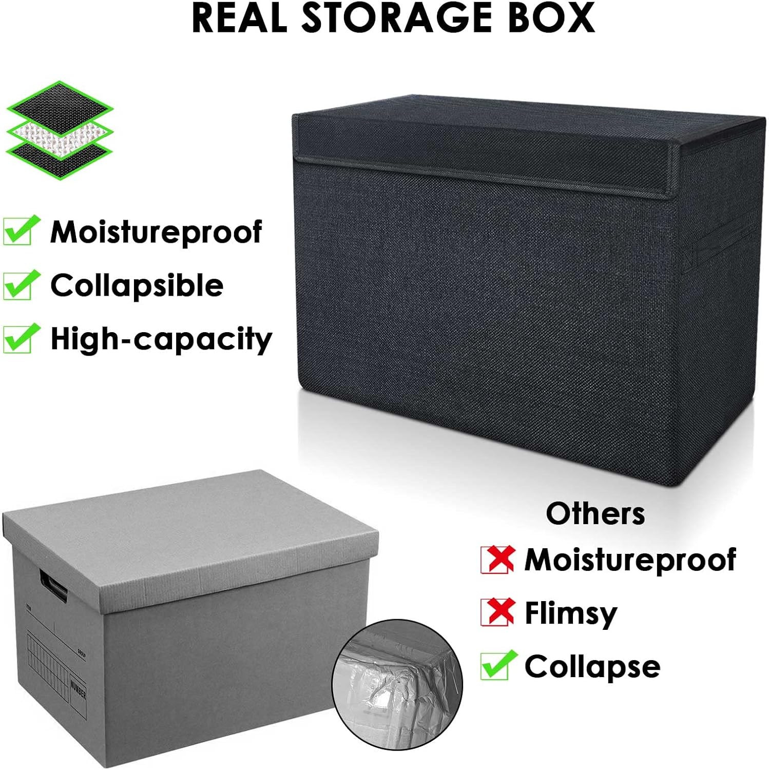 Comic Book Storage, Box 15.5" X 7.5" X 11.3", Collapsible Comic Short Box with L