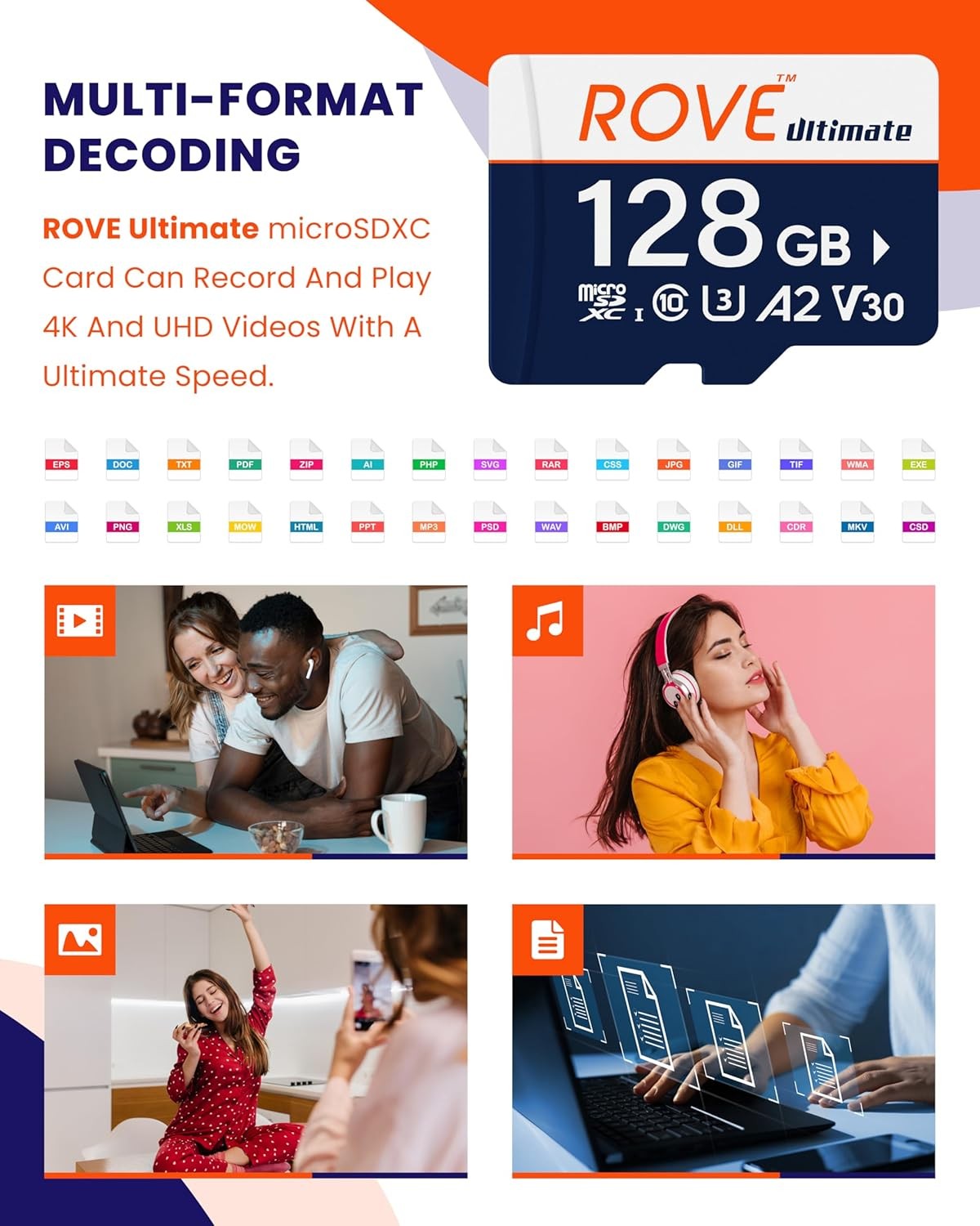 ROVE Ultimate Micro SD Card microSDXC 128GB Memory Card with USB 3.2 Type C